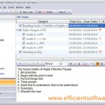 What We Have Done in August–Efficient To-Do List Tells