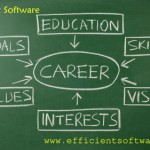 How to Make a Perfect Plan for New Year?