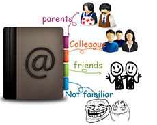 efficient address book feature group